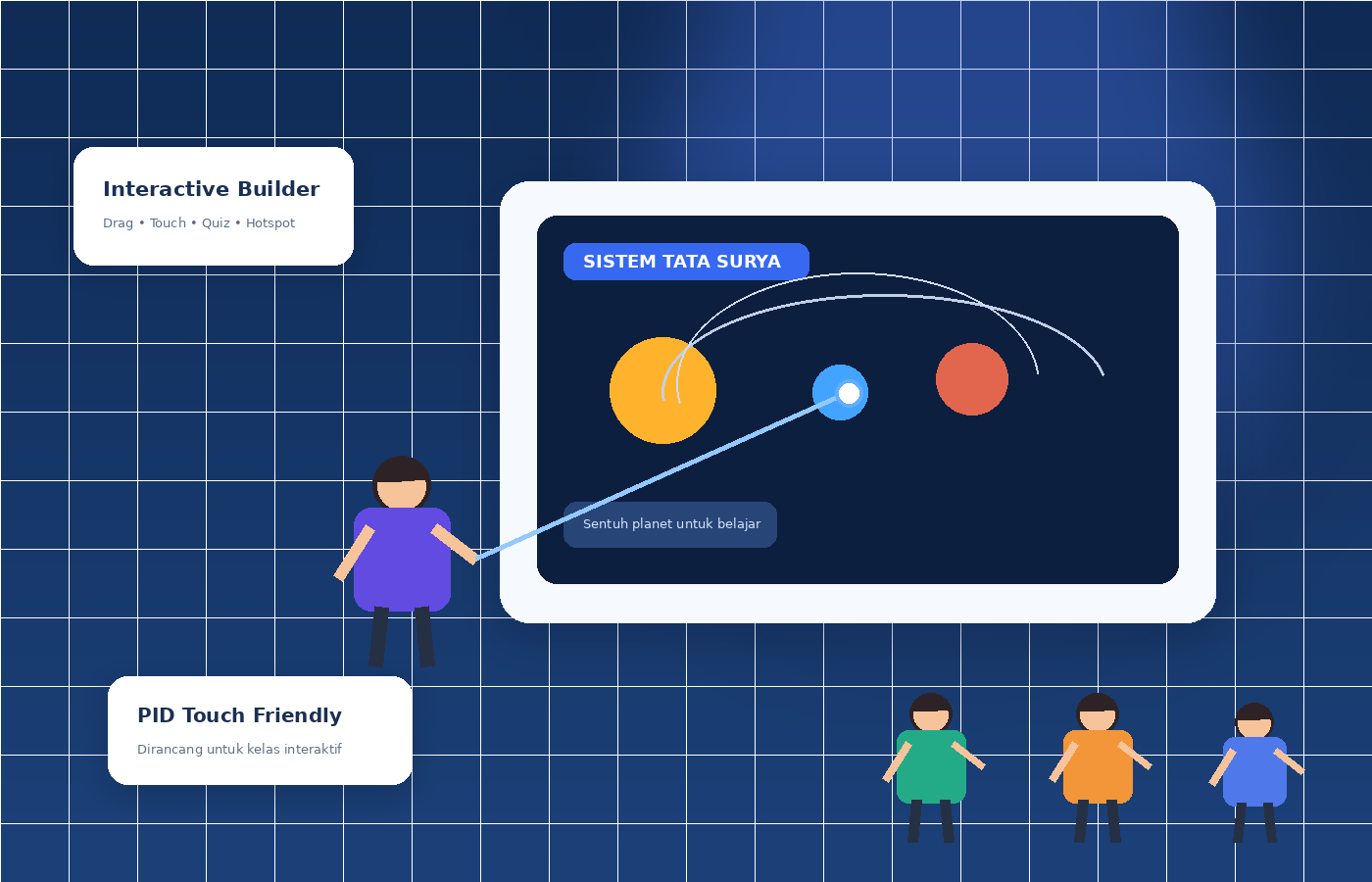 Kelas digital ExpoPid AI
